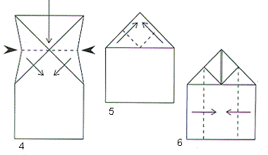 Image of steps 4 through 6