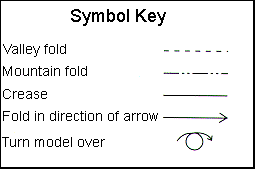 Origami folding key